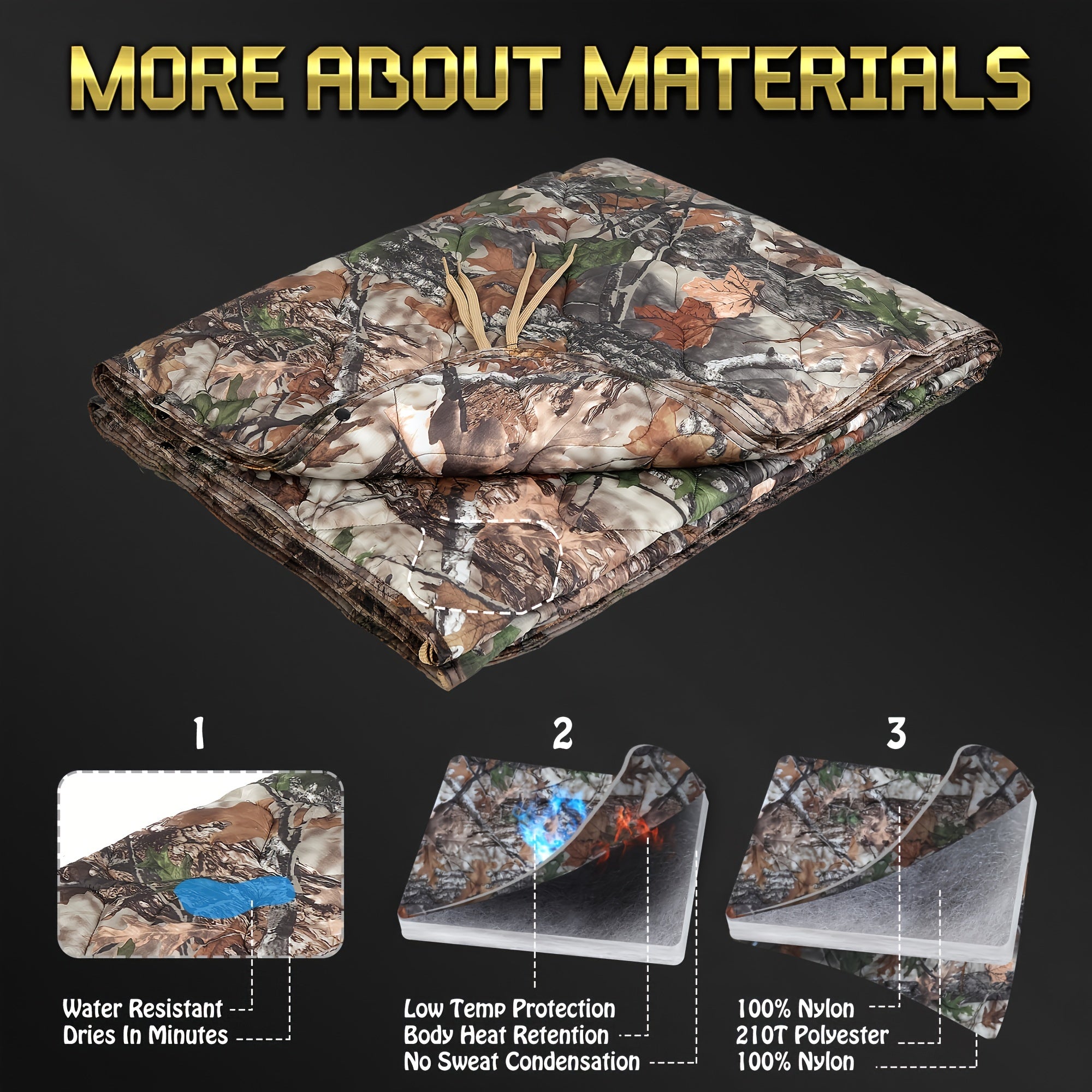1pc Ultimate Thermal Woobie Blanket - Water-Resistant, Portable, Insulated, Lightweight, Compact, Durable, Easy-to-Carry, Survival Essential for Hiking, Camping, Outdoor Adventures - Includes Compression Carry Bag