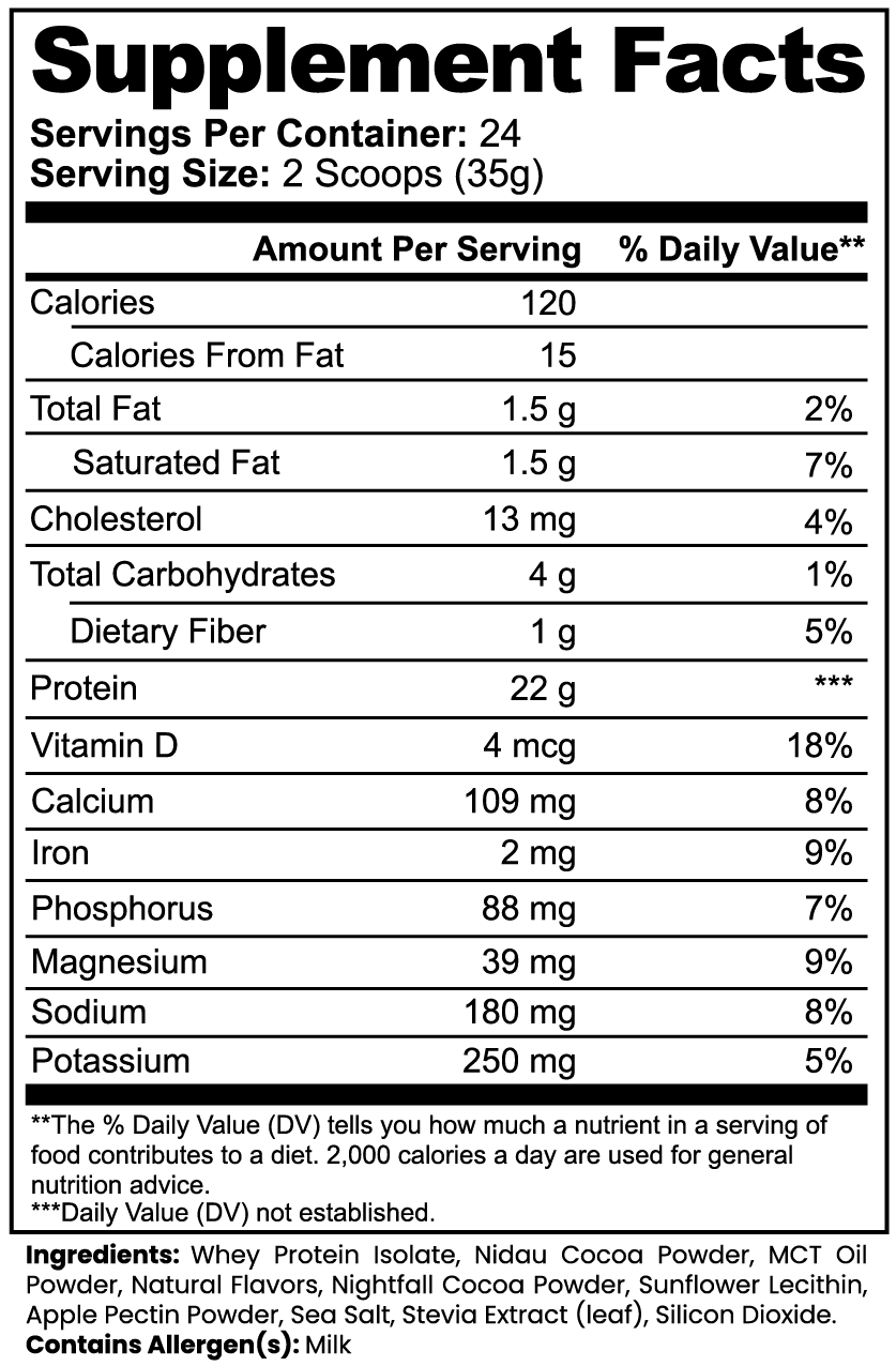 Advanced 100% Whey Protein Isolate (Chocolate) THRIXINE