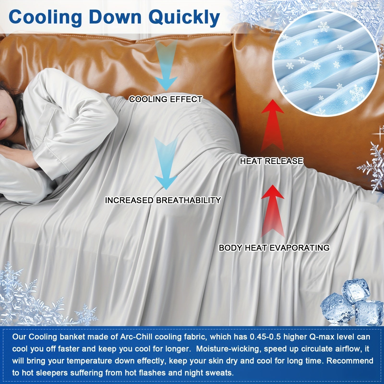 Cooling Blanket For Hot Sleepers - Soft, Breathable, Lightweight, Portable Silky Durable Single Layer Throw With Reversible Design, Ideal For Home Office Travel Car, Summer Use, Machine Washable - 1Pc Lootquake LLC