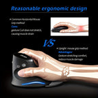 ZELOTES Ergonomic Wrist Rest Mouse, 2.4G Vertical Wireless Gaming Mouse, Comfort Grip, Right Hand Orientation, Battery Powered (Batteries Not Included), 393.7inch Range, Plastic Material, No Charging Function, ≤36V Operatin Lootquake LLC