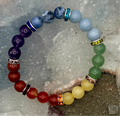 7 Chakras Beaded Bracelet - SJB-DIAMOND ELITES