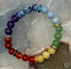 7 Chakras Beaded Bracelet - SJB-DIAMOND ELITES
