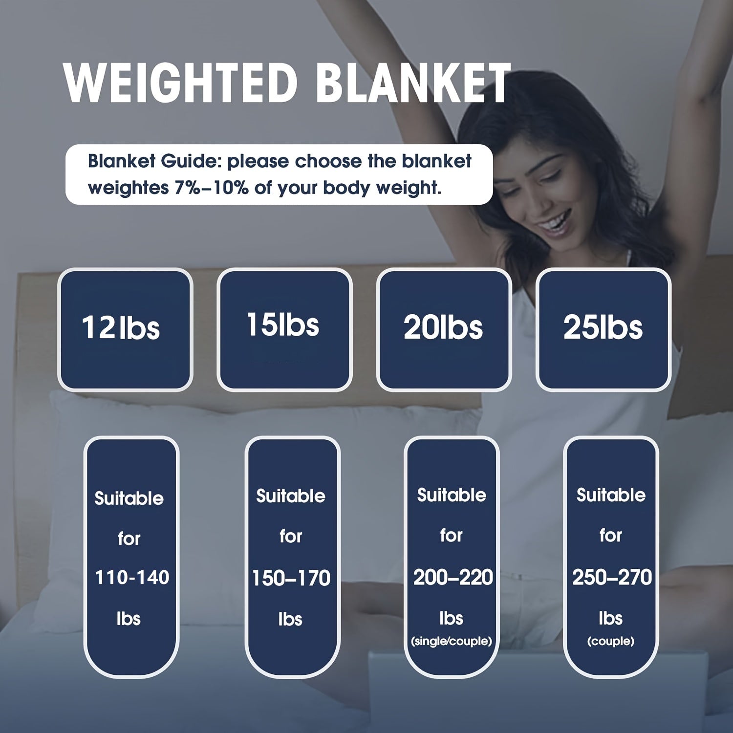 1pc Weighted Blanket 15 Lbs, 20lbs, 25lbs For Adults, Heavy Blanket With Breathable Fabric And Premium Glass Beads, Suitable For Queen/King Size Bed, Dark Grey Lootquake LLC