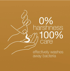 Dove Glowing Mango Butter and Almond Butter Body Wash 22 fl. Oz. EasyOptionXY LLC