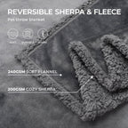 1pc Reversible Sherpa Fleece Waterproof Pet Blanket - Liquid Pee Proof, Furniture Protector Cover for Sofa Bed Couch - Soft, Cozy, Durable, Easy to Clean, Perfect for Small, Medium, Large Dogs and Cats