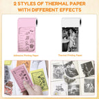 Mini Printer, All Purpose Sticker Maker With Thermal Papers, Bluetooth Portable Printer All Purpose - SJB-DIAMOND ELITES
