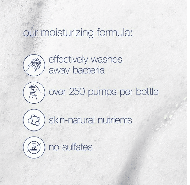Dove Beauty Instant Foaming Sensitive Skin Body Wash 13.5 fl oz EasyOptionXY LLC