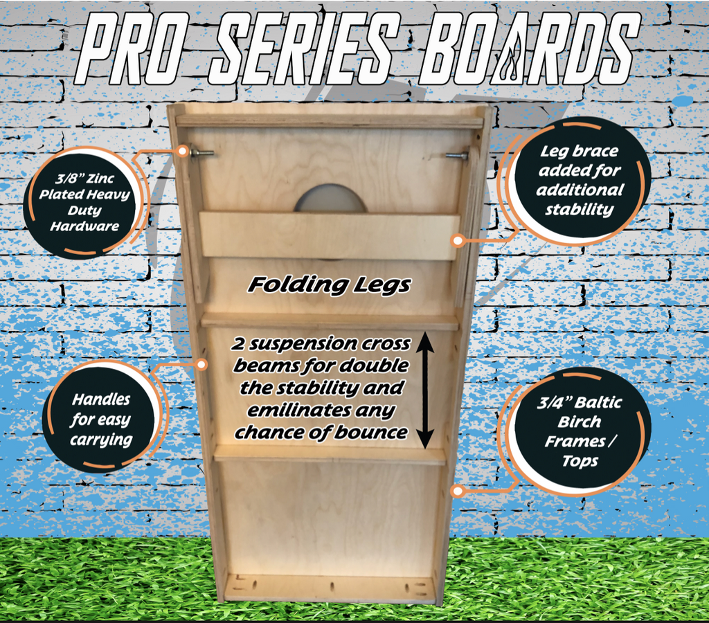 5 Set League or Club Bundle - Pro Grade Cornhole Boards + Score Towers + Airmail Box blastcornhole
