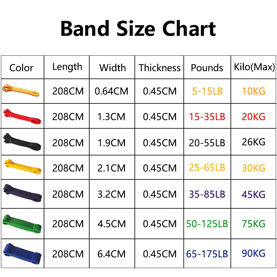 Elastic Band For Sports Pi-Mart