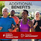 Qunol Ultra CoQ10 100 mg Softgels, 30 Ct EasyOptionXY LLC