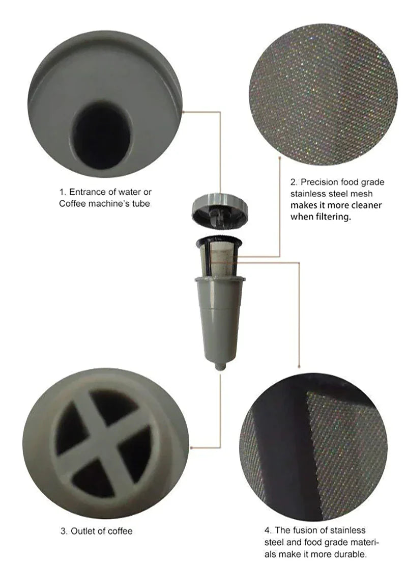 3 Pack My K-Cup Coffee Filter Reusable Replacement Refillable Holder For Keurig Pi-Mart