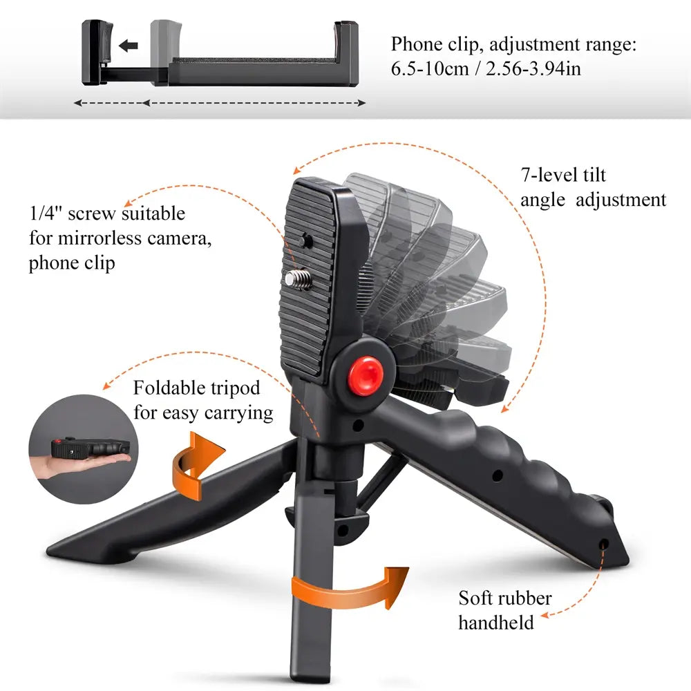 Vlogging Kit Pi-Mart
