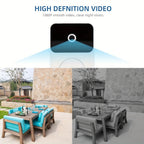 1pc SMCM Wireless Video Doorbell with HD Camera, Wide Angle, Intelligent Voice Intercom, WiFi Enabled, Battery/USB Dual Power, ≤36V, 600mAh Rechargeable Lithium Polymer Battery, App Control, HD Night Vision, 2.4G WiFi Only Lootquake LLC
