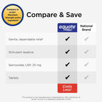 Equate Maximum Strength Laxative Tablets for Constipation Relief, 24ct