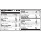 GNC Mega Men? 50-Plus One Daily Multivitamin Value Size, 150 Tablets, Vitamin and Minerals for Males 50 and over