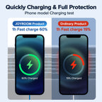 15W Qi Magnetic Car Phone Holder Wireless Charger - SJB-DIAMOND ELITES