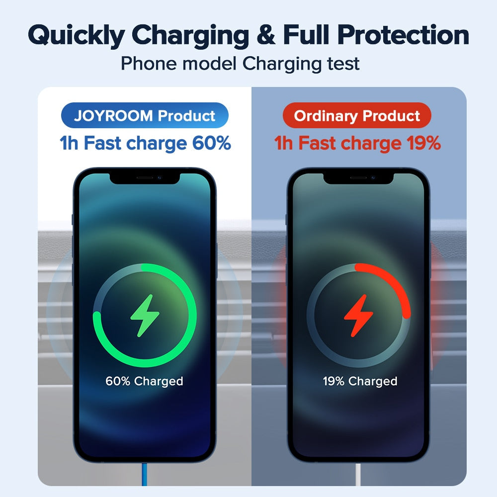15W Qi Magnetic Car Phone Holder Wireless Charger - SJB-DIAMOND ELITES