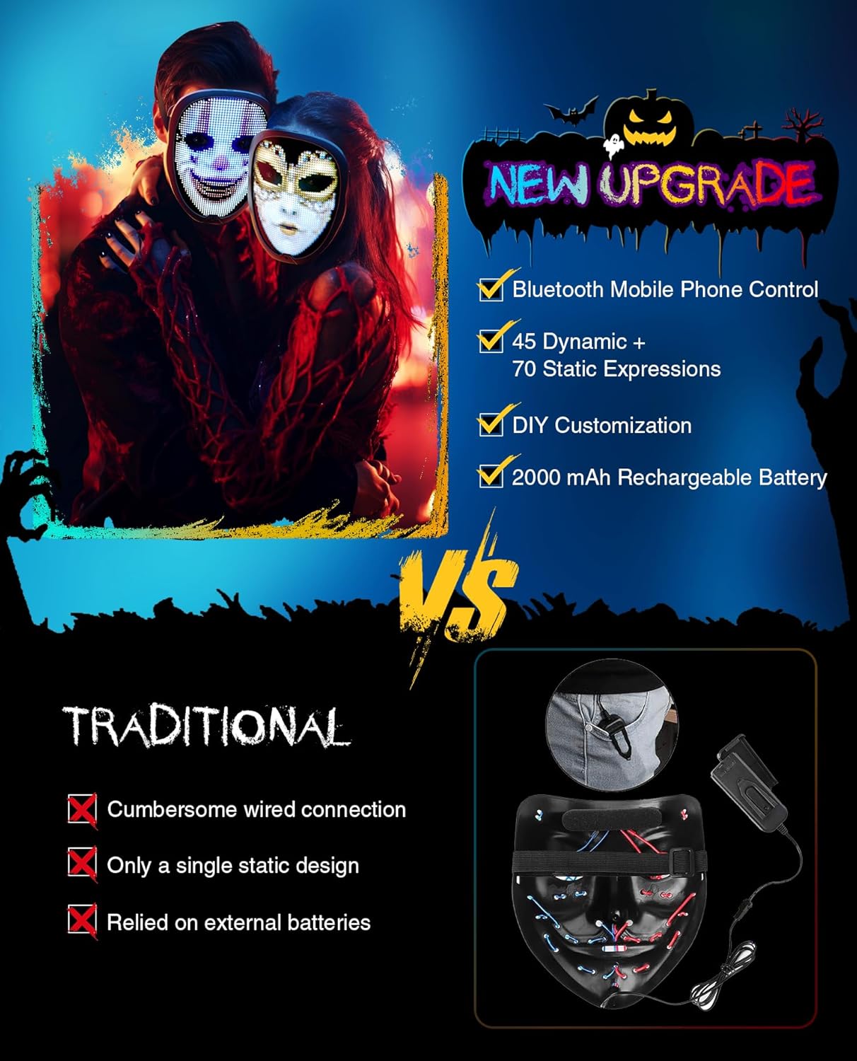 Halloween LED Mask with Programmable App & Gesture Sensing, DIY Unisex LED Lighted Face Transforming Mask, Perfect Gift for Halloween Costume Cosplay,Masquerade - SJB-DIAMOND ELITES