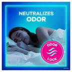 Always Ultra Thin Overnight Pads with Wings; Size 4 Overnight 36 Count EasyOptionXY LLC