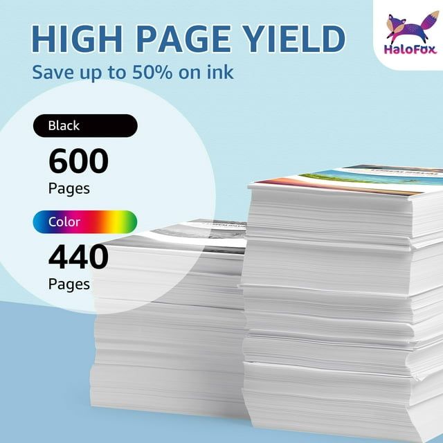Replacement for HP 60 Ink Cartridge Combo Pack Black and Color for Envy 100 110 120 Photosmart c4680 c4780 c4795 d110 Deskjet d2680 f2430 f4280 f4440 f4480 f4580 Printer(2 Pack) EasyOptionXY LLC