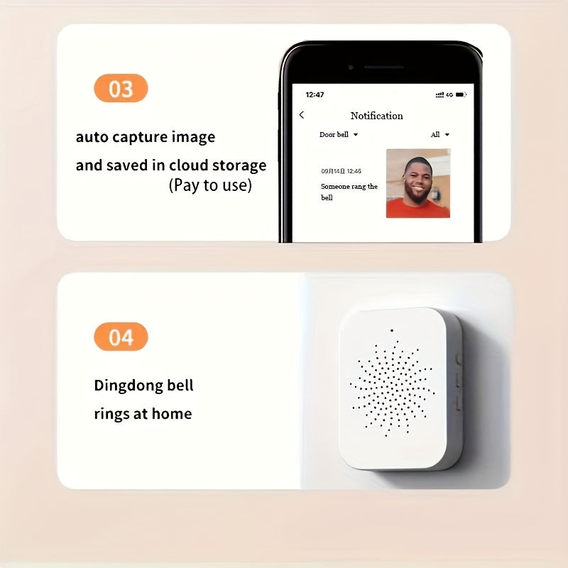 1pc SMCM Wireless Video Doorbell with HD Camera, Wide Angle, Intelligent Voice Intercom, WiFi Enabled, Battery/USB Dual Power, ≤36V, 600mAh Rechargeable Lithium Polymer Battery, App Control, HD Night Vision, 2.4G WiFi Only Lootquake LLC