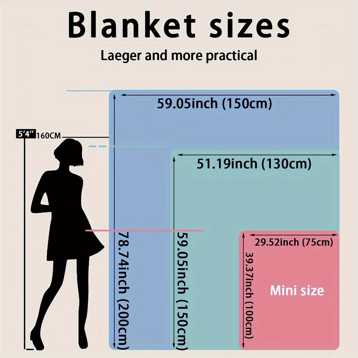 1pc Christmas Throw Blanket, Christmas Party Decorations Blanket, New Year Gift Bed Blanket, Christmas Gift For Couch Bed Sofa Office Camping