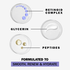 Olay Regenerist Retinol & Peptide Night Face Moisturizer, Anti-Aging Cream for All Skins, 1.7 fl oz EasyOptionXY LLC