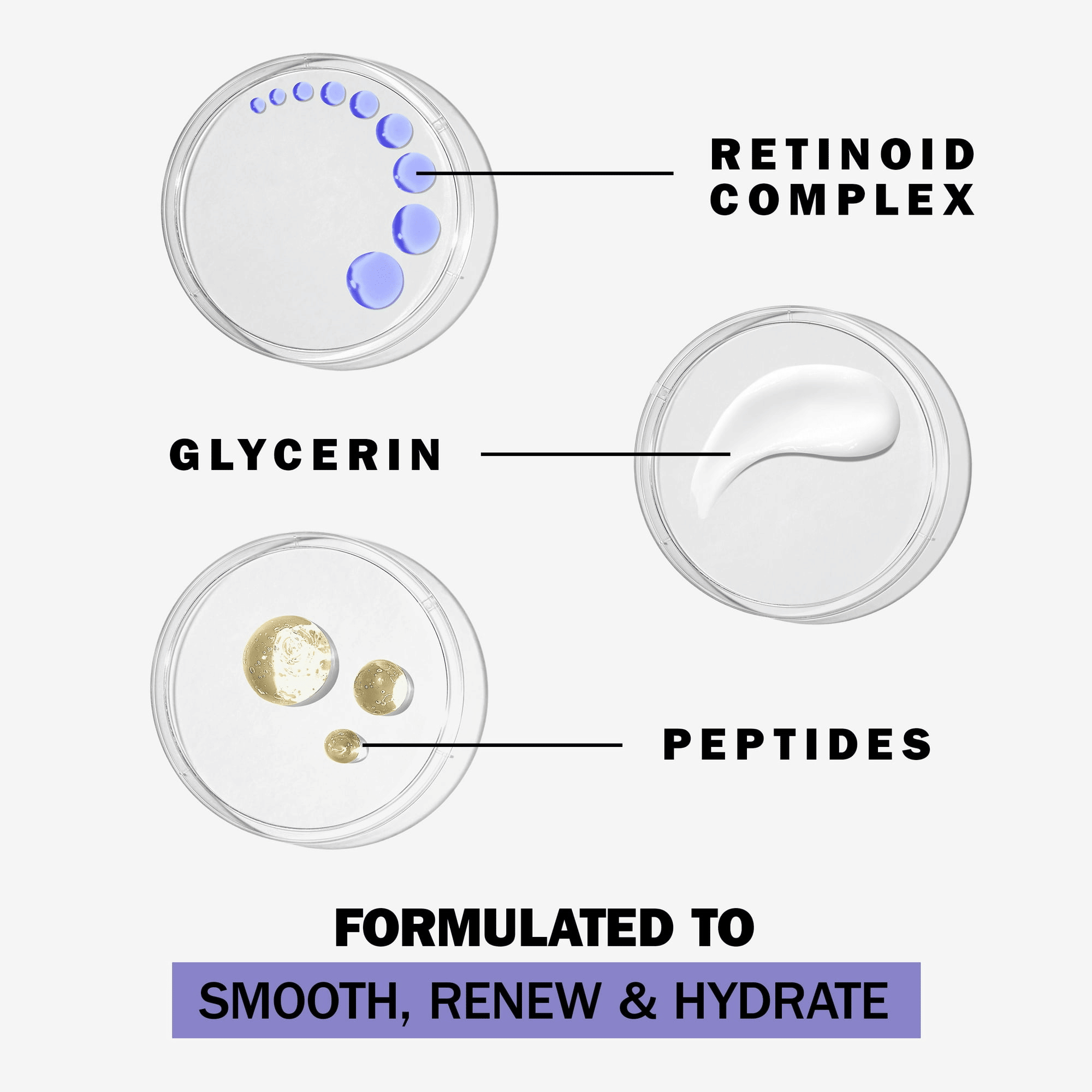 Olay Regenerist Retinol & Peptide Night Face Moisturizer, Anti-Aging Cream for All Skins, 1.7 fl oz EasyOptionXY LLC