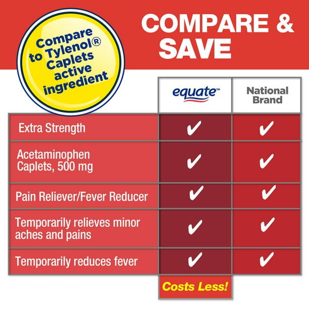 Equate Extra Strength Acetaminophen Caplets; 500 mg 200 Count