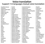International Multi-Language Scanning Translation Pen Pi-Mart