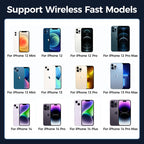 15W Qi Magnetic Car Phone Holder Wireless Charger - SJB-DIAMOND ELITES