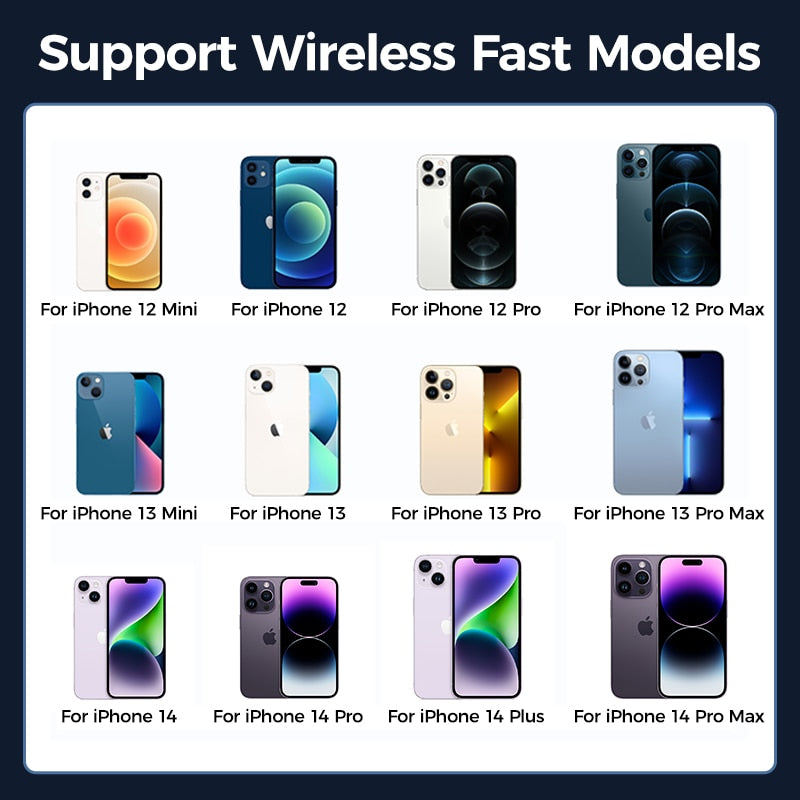 15W Qi Magnetic Car Phone Holder Wireless Charger - SJB-DIAMOND ELITES