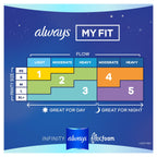 Always Infinity Overnight Flex Foam Pads with Wings; Size 4 38 Ct