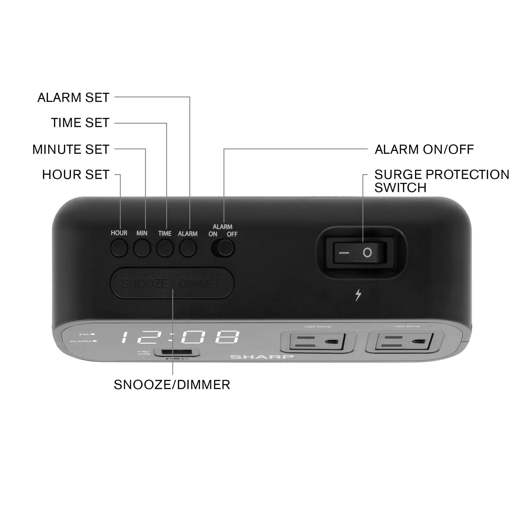 SHARP Digital Alarm Clock, 2 AMP USB Fast Charge Port, 2 x AC Power Outlets, White LED Display EasyOptionXY LLC
