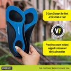 PROFOOT Triad Orthotic Insoles for Knee, Leg & Back Pain, Men's 8-13, 1 Pair EasyOptionXY LLC