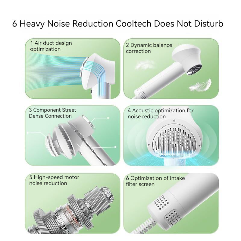 Smart Pet Hair Dryer Dog Golden Retriever Cat Grooming Hairdressing Blow & Comb Silent No Harm Pet Cleaning Supplies Pet Products Pi-Mart