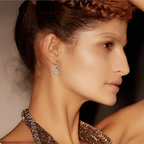 925 Sterling Silver Moissanite Drop Earrings 0.5-1 Ct Bubble Design Light Luxe BandsCo Straps