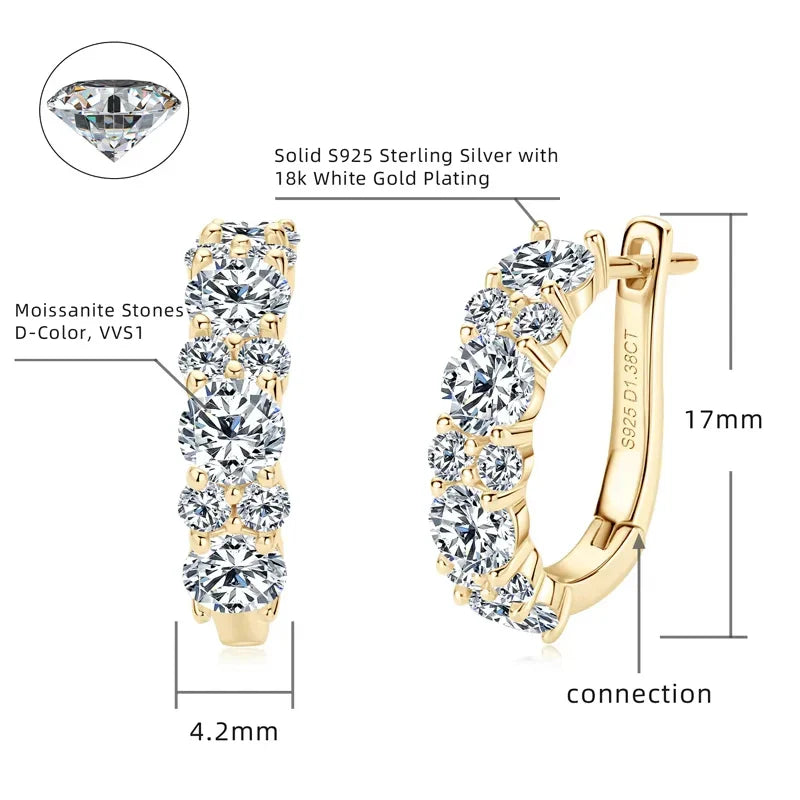 925 Sterling Silver Moissanite Hoop Earrings D Color 2.76CTW Sparkling Wedding BandsCo Straps