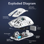 X11 Lightweight Wireless Gaming Mouse With Anti Slip Mouse Grip Tape, Self Adhesive Design Elastics Refined Side Grips Sticker Sweat Resistant Pads/Anti Sweat Paste, Cut To Fit Lootquake LLC