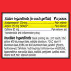 Equate Extra Strength Headache Relief Geltabs; 250 mg; 80 Count