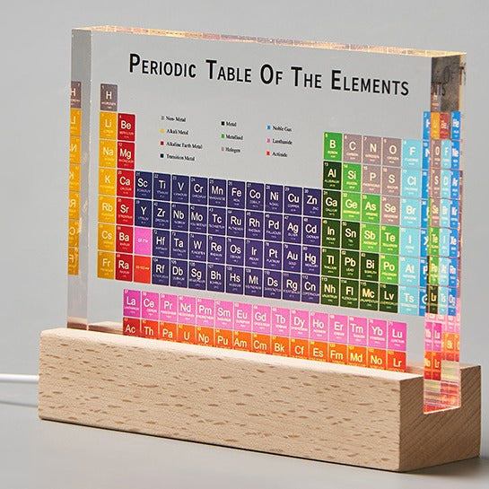 Junior High School Periodic Table Of Elements Real Product Pi-Mart
