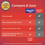 Equate Extra Strength Antacid Chewable Tablets; 160 mg; 100 Count