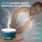 Ultrasonic Mist Sprayer with LED Night Lamp Pi-Mart