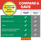 Equate Allergy Relief Diphenhydramine Tablets 25mg; 100 Count; Twin Pack EasyOptionXY LLC