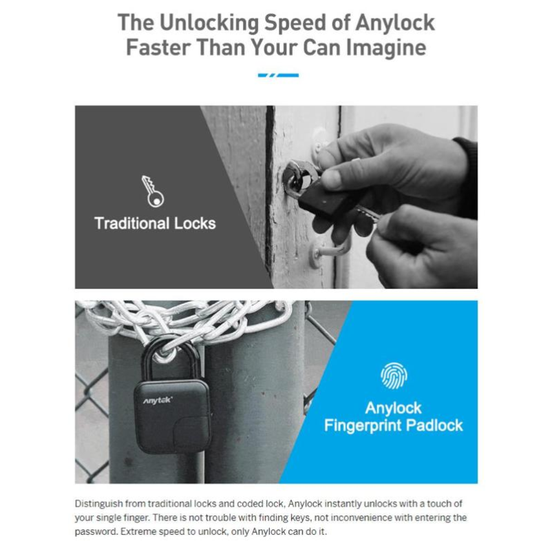 Smart Lock Waterproof L3 Fingerprint Padlock Pi-Mart