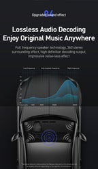 Baseus Automotive FM Transmitter - SJB-DIAMOND ELITES
