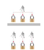 Household Modern Minimalist Small Lock Earth Copper Padlock Pi-Mart