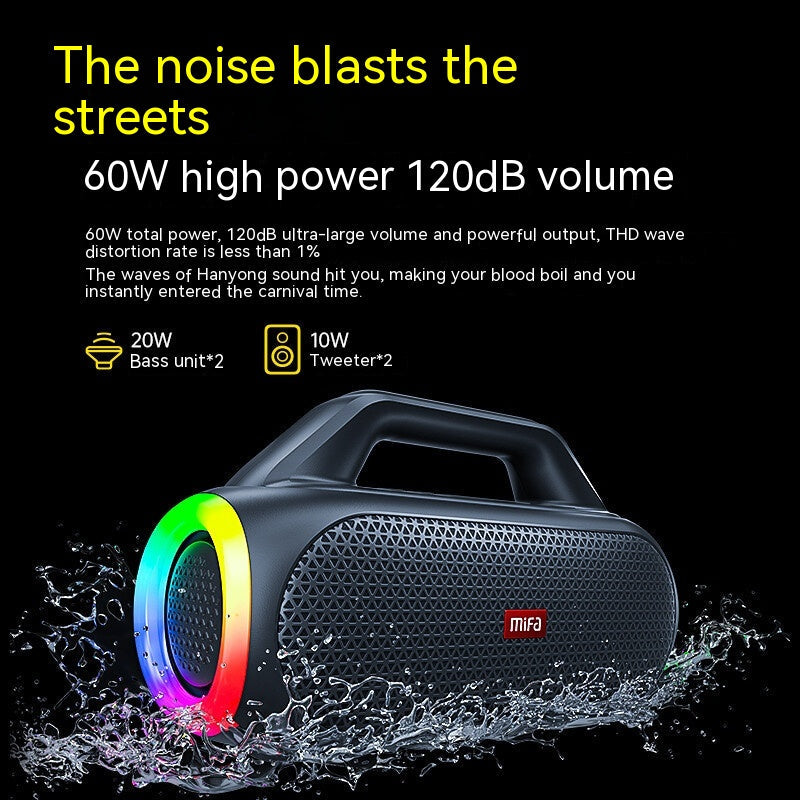 Colorful Bluetooth Speaker High Power Extra Bass Portable Portable Outdoor Sound Box Pi-Mart