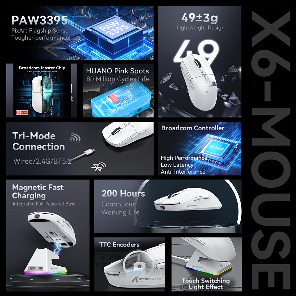 ATTACK SHARK X6 49g SUPERLIGHT Mouse With Magnetic Charging Dock, PixArt PAW3395 Gaming Sensor, BT/2.4G Wireless/Wired Gaming Mouse With Tape, Up To 26000, X3 Upgrade Mice For Win11/Xbox/PS/Mac Lootquake LLC