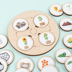 Children's Enlightenment Early Education Toys Montessori Teaching Aids Pi-Mart